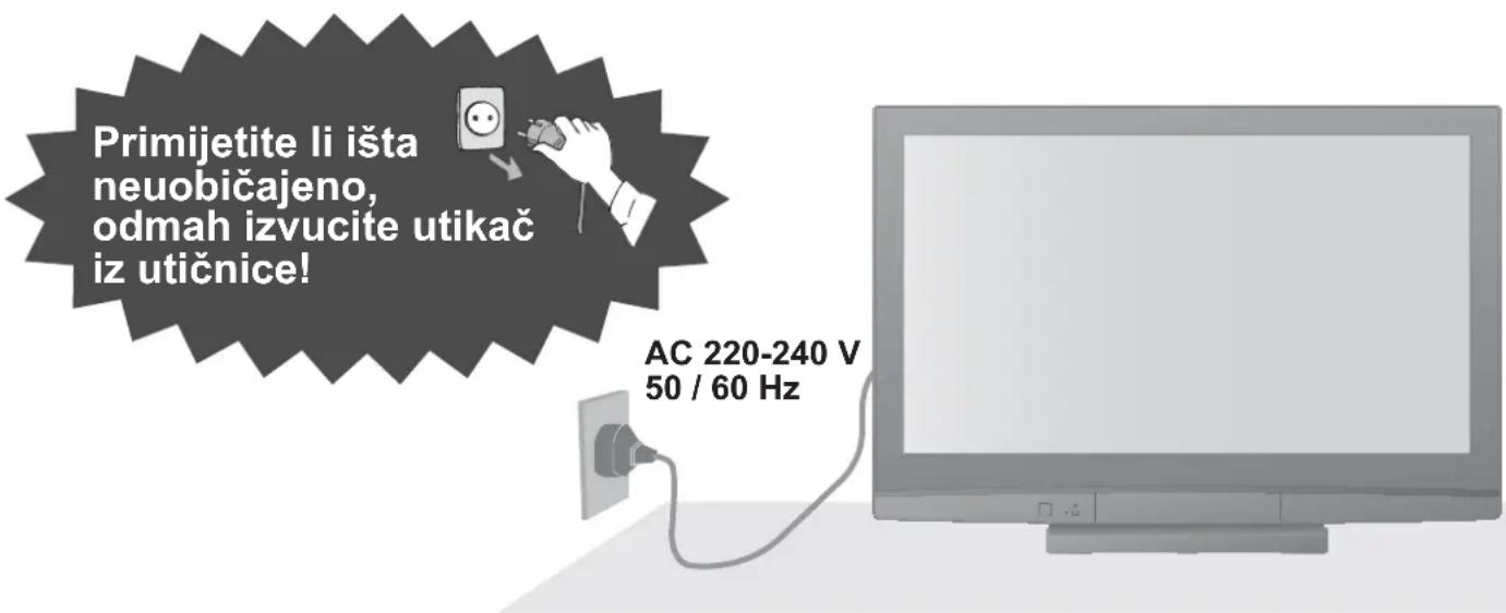 PANASONIC Viera TH-42PY8PA - Rukovanje utikačem i napajačkim kabelom - 1
