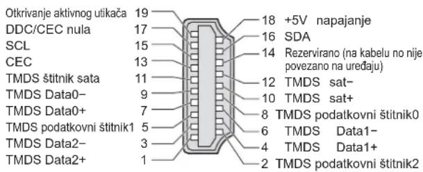 PANASONIC Viera TH-42PY8PA - Napomena - 1