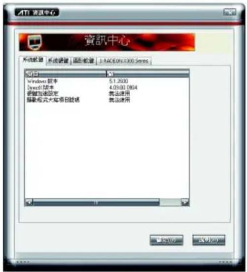 資訊中心 系統數據 系統儲備 圖像數據 SHADON1300 Series [ ] 76 Windows 設本 5.1.2600 Dwof 設本 4.09.00.0804 複數加速度設定 無法應用 播放框式大有項目鍵體 無法應用 取消 取消