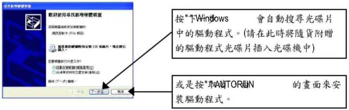 按"下Windows 會自動搜尋光碟片中的驅動程式。(請在此時將隨貨附贈的驅動程式光碟片插入光碟機中) 或是按"取TORUN 的畫面來安裝驅動程式。