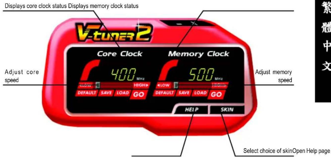 Displays core clock status Displays memory clock status Core Clock 400 MHz Memory Clock 500 MHz Adjust core speed Adjust memory speed HELP SKIN Select choice of skinOpen Help page