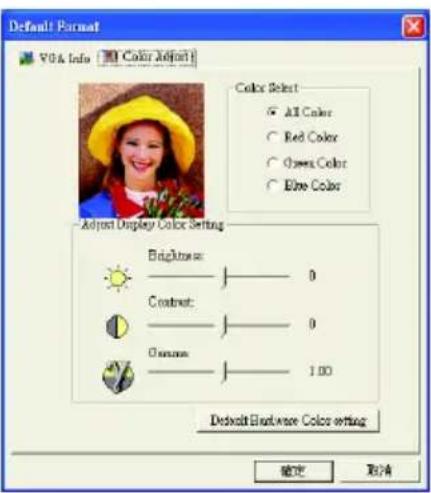 Default Format V04 Info Color Adjust Color Select ● All Colors ○ Red Colors ○ Open Colors ○ Elive Colors Adjust Display Color Setting Brightness: 0 Contrast: 0 Uniform: 1.00 Default Exhaust Noise Color setting 确定 取消