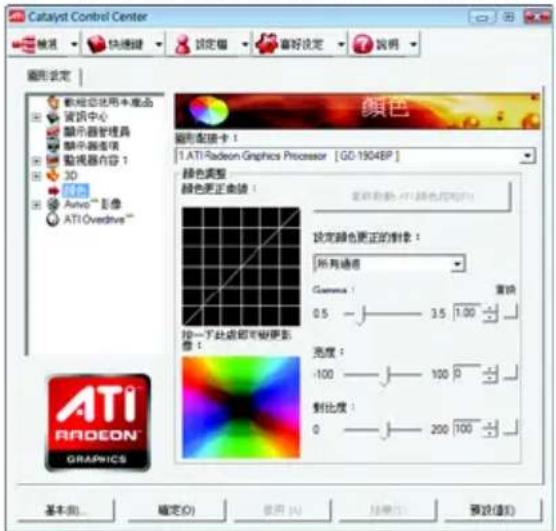Catalyst Control Center 常规 快速键 设定值 偏好设定 说明 图形设定 数据应用本库品 资讯中心 显示器管理器 显示器选项 监视器内容 1 3D Audio™ 影像 ATIOverdrive™ 颜色 图形连接卡： 1. ATI Radeon Graphics Processor [GO-1904EP] 颜色类型 颜色更正曲块： 重新映射 (ATI 颜色应用) 设定颜色更正的倒象： 所有通道 Gamma : 重映 0.5 3.5 1.00 亮度： -100 100 0 到比度： 0 200 100 ATI RADEON GRAPICS 基本(B)... 确定(O) 使用(A) 结束(S) 预设(E)