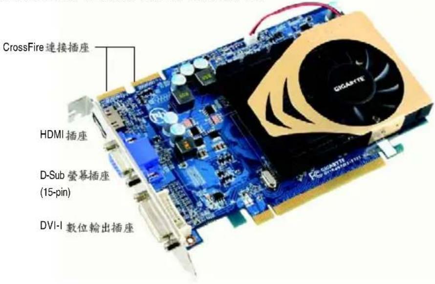 GIGABYTE GV-R467GR-1GI - 顯示卡的元件配置圖 - 1