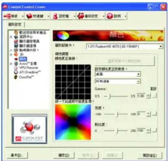 Catalyst Control Center 設定 快速鍵 設定窗 看好設定 說明 圖形設定 歡迎您使用本產品 資訊中心 顯示器管理器 顯示器选项 動機器內容 1 3D 顏色 Avion™ 影像 VPU Recover AT1 Overdrive™ CrossFit™ 顏色紀錄卡： 1.A51 RadeonHD 4870 [GD-19048F] 顏色調整 顏色更正曲線： 設定顏色更正的側象： 桌面 所有通道 Gamma： 0.5 ———— 3.5 1.00 ———— 顏一Y 此選即可變更重層： 亮度： -100 ———— 100 0 ———— 對比度： 0 ———— 200 100 ———— 基本(B)... 確定(O) 取消(C) 預設(P) 預設值(E)