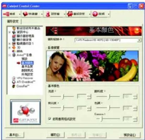 Catalyst Control Center 基本颜色 图形放映卡： LATI PaddsonHD 4070 [3D-10040F] 影像预览 基本颜色 亮度： 亮度： 色调： 使用应用模式设定 基本色... 确定(1) 取消(2) 帮助(H) 预设(2)