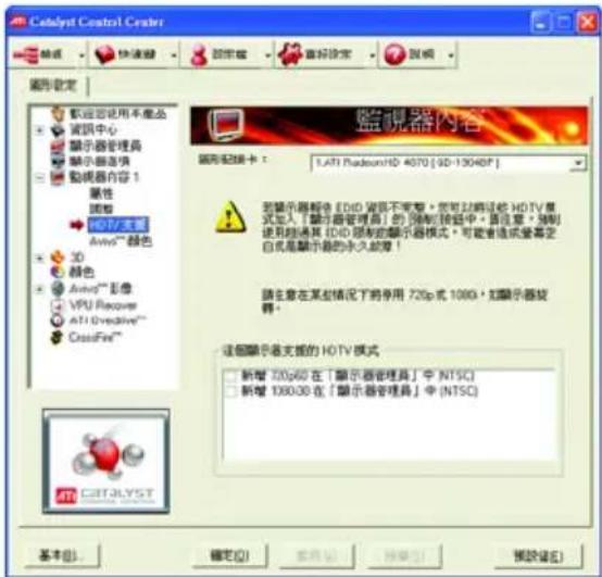 Catalyst Control Center 图形设定 欢迎使用不读本 资讯中心 显示器管理员 显示画选项 動視器內容 1 属性 圖框 HDTV 支持 Audio™ 颜色 3D 顏色 Audio™ 音像 VPU Recovers ATI Dredrive™ CrossFire™ 監視器內容 圖形設定卡： 1.AFI RadeonID 4070 [9D-10040F] 若顯示器顯示 EDDI 要因不變想，您可以將這些 HDTV 意式加入「顯示器管理员」的強制接延中。請注意，強制使用超過其 HDDI 線制的顯示器模式，可能會造成重疊定自式是顯示器的永久故障！ 請注意在某些情況下的將用 720p 或 1080+ 如顯示器旋轉。 這個顯示器支援的 HDTV 模式 □ 新增 100p60 在「顯示器管理员」中 NTSC □ 新增 1000.00 在「顯示器管理员」中 NTSC 基本(B)... 確定(O) 取消(C) 預設(E)