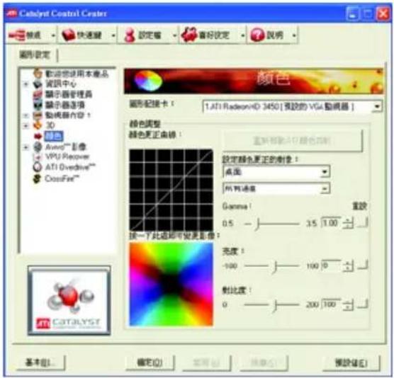 Catalyst Control Center 設定 取消 快速選 設定 音好設定 說明 圖形設定 歡迎您使用本產品 資訊中心 顯示器管理器 顯示器选项 動機器內容! 3D 顏色 Audi™影像 VPU Recovery ATI Divedive™ CrossFire™ 顏色調整 顏色更正曲線: 設定顏色更正的曲線: 截面 所有通道 Gamma! 0.5 — 1.5 1.00 — 重設 接一下此點即可更改顏色: 亮度! -100 — 100 0 — 對比度! 0 — 200 100 — Catalyst 基本(B)... 確定(O) 確定(S) 預設(E) 預設錄(N)