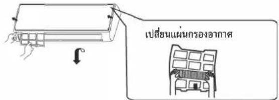 HAIER HSU-18VFRA03T - การติดตั้งี่ และหาความสะอาด - 2