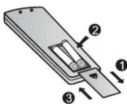 HAIER HSU-10VFRA03T - การใส่แบตเตอรี่ - 1