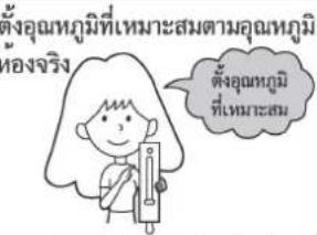 HAIER HSU-13VFRA03T - คู่มือการใช้งาน 3 ระดับในฟังก์ชันการประหยัดพลังงาน ECO - 1