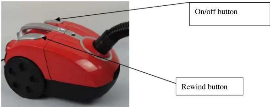 On/off button Rewind button