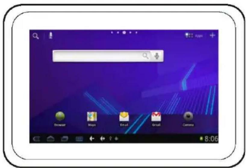 Browser Maps Email Groups Camera 8:06