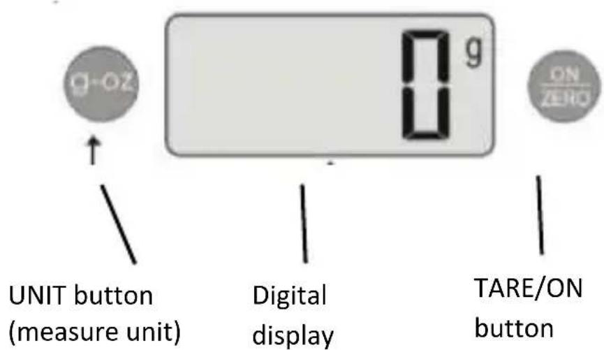 0 g g-oz UNIT button (measure unit) Digital display TARE/ON button ON ZERO