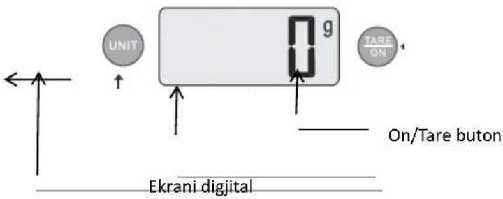 UNIT g TARE ON On/Tare buton Ekrani digjital