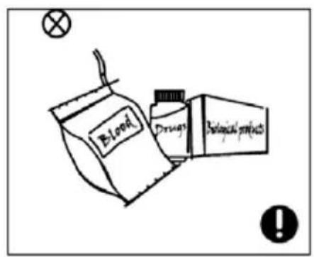 Blood Drugs Biological products