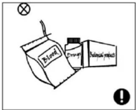 Blood Drugs Biluted product