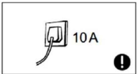 10A