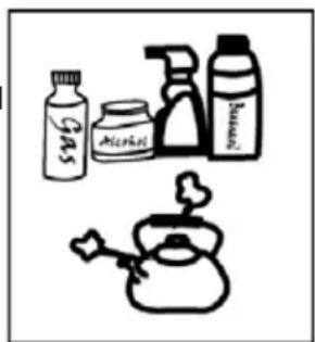 Illustration of various household items including a bottle, spray bottle, and kettle with a thermos (no text or symbols)
