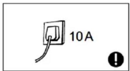10A