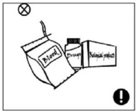 Blood Drugs Botanical products