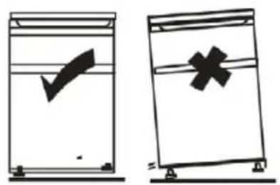 Diagram showing two containers with checkmarks and crosses, likely indicating inspection or warning symbols.