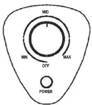 MID MIN MAX OFF POWER