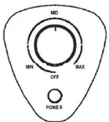 MID MIN MAX OFF POWER