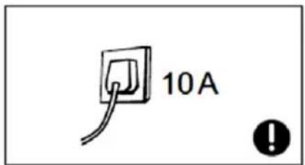 10A