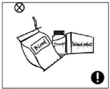 Blood Drugs Botanical products