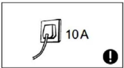 10A
