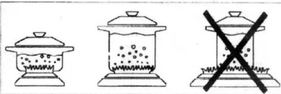 Illustration showing three food containers with different fill patterns: a steaming pot, a jar with granular contents, and a crossed-out storage container.