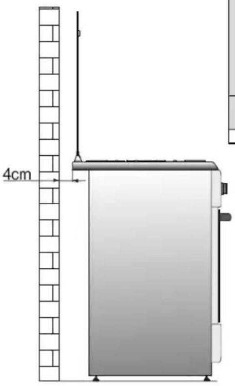 4cm