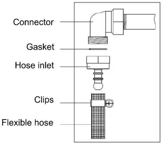 Connector Gasket Hose inlet Clips Flexible hose