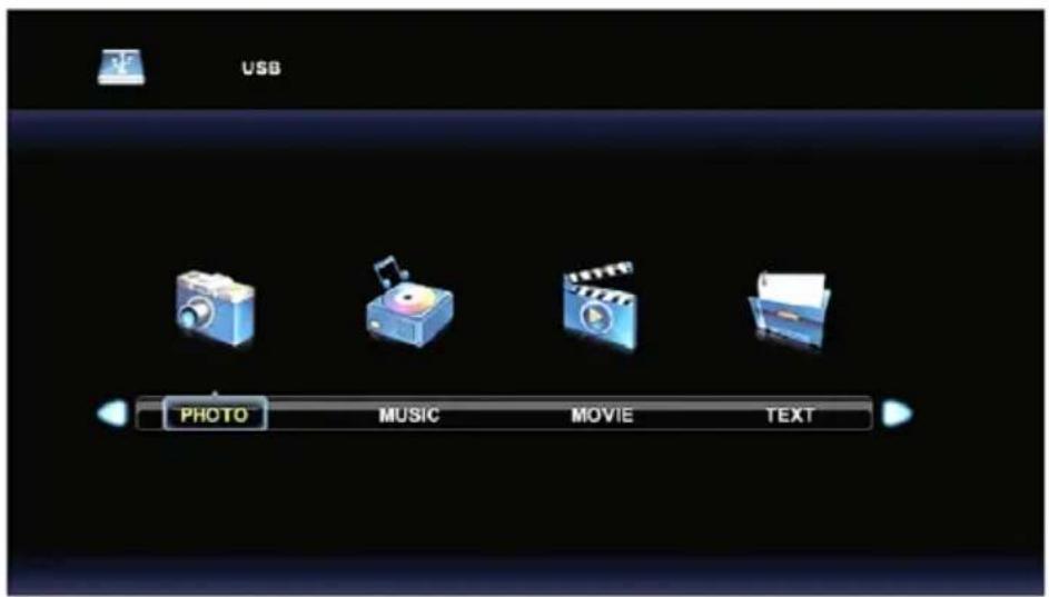 USB PHOTO MUSIC MOVE TEXT