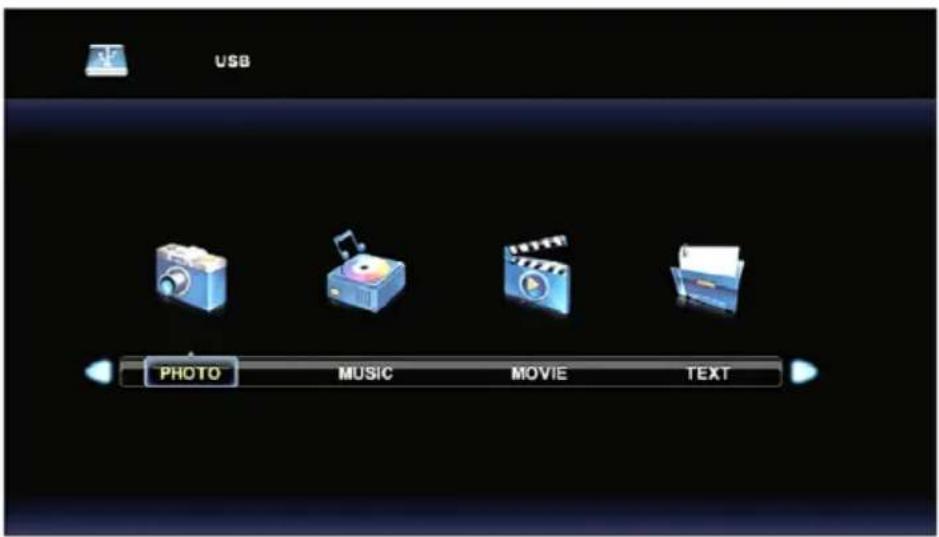 USB PHOTO MUSIC MOVE TEXT