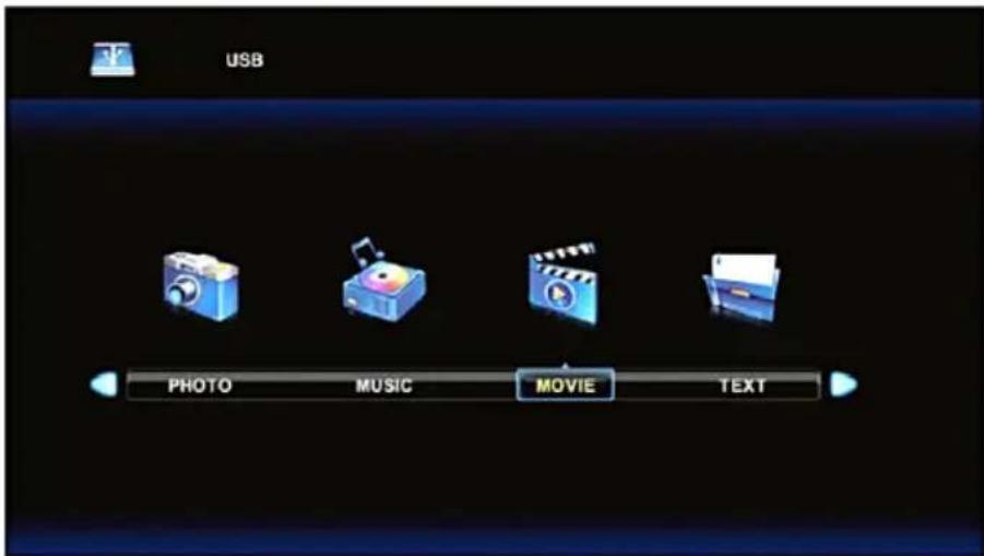 USB PHOTO MUSIC MOVE TEXT