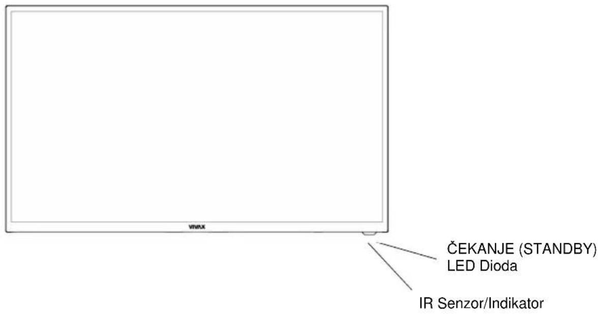 VIMAX ČEKANJE (STANDBY) LED Dioda IR Senzor/Indikator