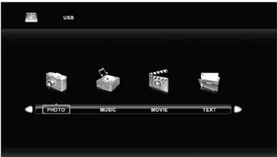 USB PHOTO MUSIC MOVIE TEXT