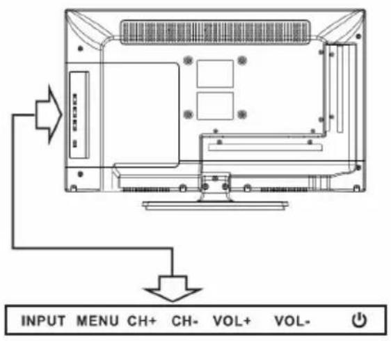 INPUT MENU CH+ CH- VOL+ VOL-