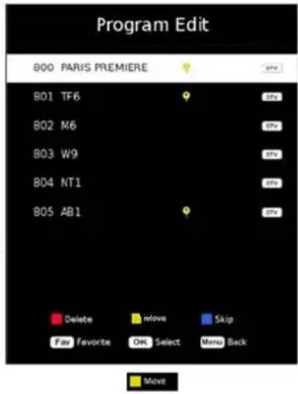 Program Edit B00 PARIS PREMIERE B01 TF6 B02 M6 B03 W9 B04 NT1 B05 AB1 Delete move Skip Fav Favorite OK Select Menu Back Move
