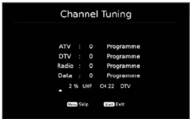Channel Tuning ATV : 0 Programme DTV : 0 Programme Radio : 0 Programme Data : 0 Programme 2 % UHF CH 22 DTV Menu Skip Exit Exit