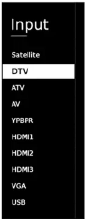Input Satellite DTV ATV AV YPBPR HDMI1 HDMI2 HDMI3 VGA USB