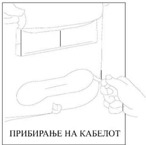 ПРИБИРАЊЕ НА КАБЕЛОТ