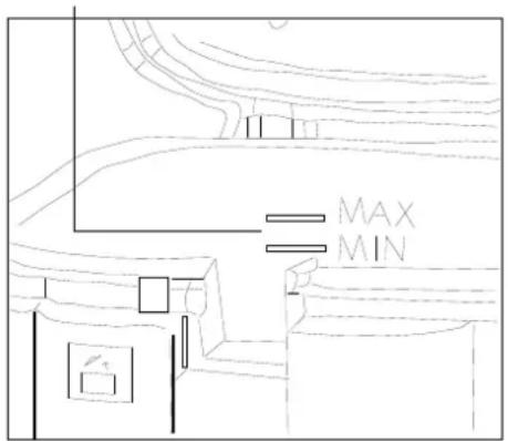 MAX MIN
