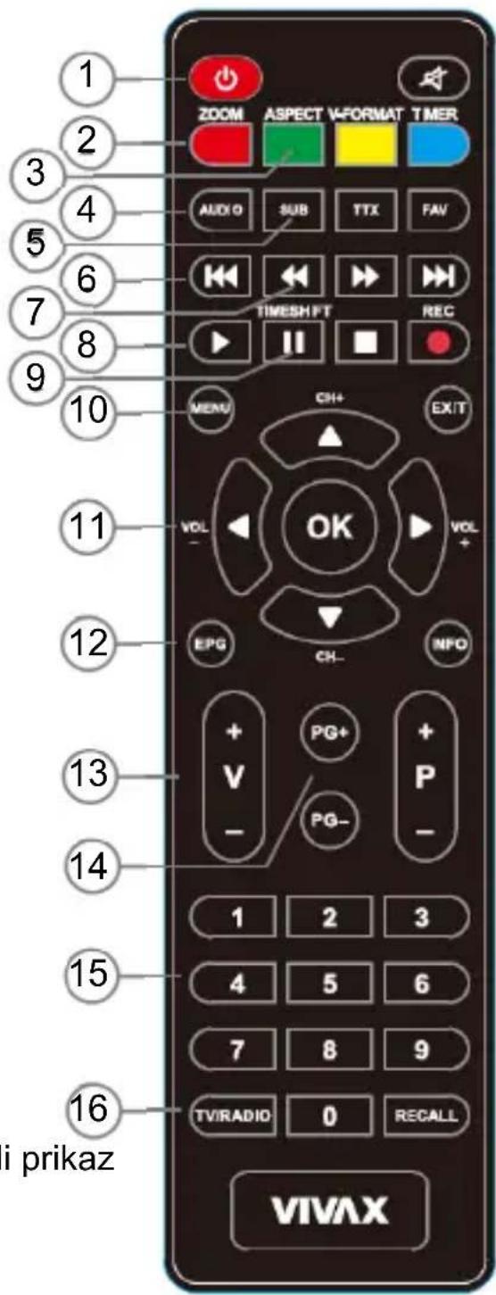 1 2 3 4 5 6 7 8 9 10 11 12 13 14 15 16 i prikaz VIVAX ZOOM ASPECT V-FORMAT TIMER AUDIO SUB TTX FAV TIMESH FT REC MENU CH+ EXIT OK VOL EPG CH- NFO + PG+ V - PG- 1 2 3 4 5 6 7 8 9 TV/RADIO 0 RECALL VIVAX