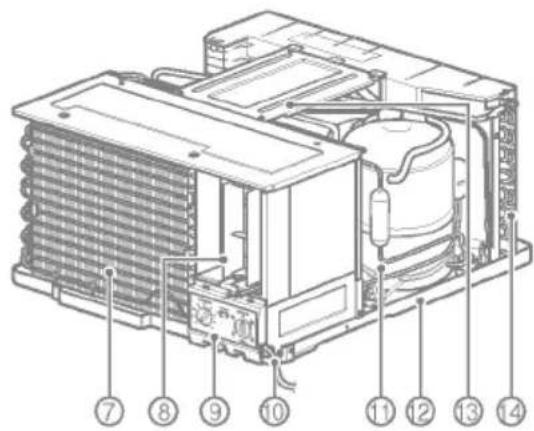 Technical diagram of an air conditioning unit with numbered components for identification