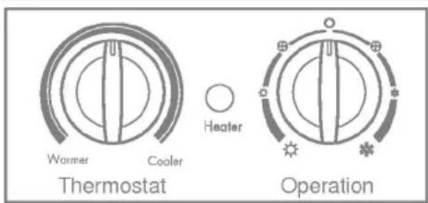Warmer Cooler Heater Thermostat Operation