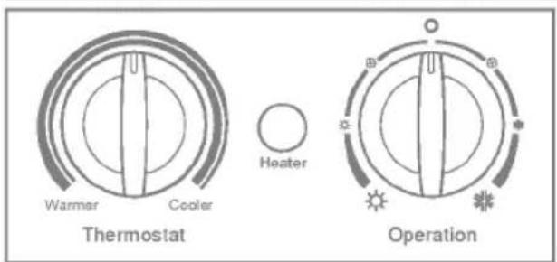 Warmer Cooler Heater Thermostat Operation