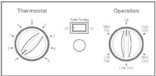Thermostat Auto Swing Operation 4 5 3 7 2 8 1 9 On On Off Med Fan High Cool Low Fan Low Cool Med Cool